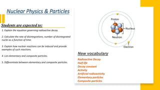Nuclear Physics & Particles
Students are expected to:
New vocabulary
1. Explain the equation governing radioactive decay.
2. Calculate the rate of disintegrations, number of disintegrated
nuclei as a function of time.
3. Explain how nuclear reactions can be induced and provide
examples of such reactions.
4. List elementary and composite particles.
5. Differentiate between elementary and composite particles.
Radioactive Decay
Half life
Decay constant
Activity
Artificial radioactivity
Elementary particles
Composite particles
 