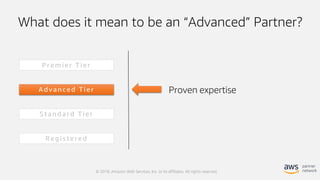 Partnering with AWS | PDF
