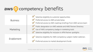 Partnering with AWS | PDF