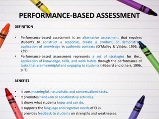 PERFORMANCE-BASED ASSESSMENT
DEFINITION
•

•

Performance-based assessment is an alternative assessment that requires
students to construct a response, create a product, or demonstrate
application of knowledge in authentic contexts (O’Malley & Valdez, 1996, p.
239).
Performance-based assessment represents a set of strategies for the...
application of knowledge, skills, and work habits through the performance of
tasks that are meaningful and engaging to students (Hibbard and others, 1996,
p. 5)

BENEFITS
•
•
•
•
•

It uses meaningful, naturalistic, and contextualized tasks.
It promotes hands-on or collaborative activities.
It shows what students know and can do.
It supports the language and cognitive needs of ELLs.
It provides feedback to students on strengths and weaknesses.

 