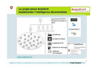 11
Le projet phare SoloGrid
Implémenter l’intelligence décentralisée
chauffe-eau
pompes à chaleur
installations PV
stations de recharge
batteries
domestiques
Lancement fin 2015
Premiers résultats mi-
2016
www.sologrid.ch
Contexte: SE2050 La Feuille de route REI TIC dans les REI Projet Sologrid
 