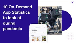 10 On-demand App Statistics to look at During COVID-19
