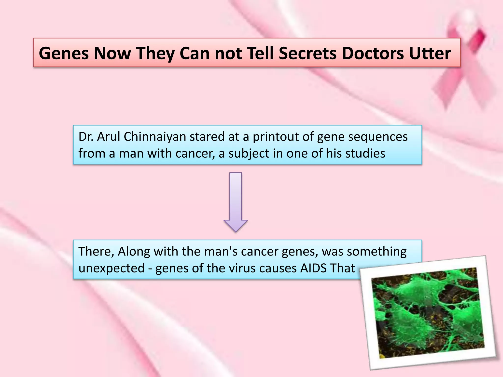 Genes Now They Can not Tell Secrets Doctors Utter



    Dr. Arul Chinnaiyan stared at a printout of gene sequences
    from a man with cancer, a subject in one of his studies




    There, Along with the man's cancer genes, was something
    unexpected - genes of the virus causes AIDS That ...
 
