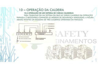 10 – OPERAÇÃO DA CALDEIRA
10.4 OPERAÇÃO DE UM SISTEMA DE VÁRIAS CALDEIRAS
PARA TRABALHAR EM UM SISTEMA EM QUE HÁ VÁRIAS CALDEIRAS EM OPERAÇÃO
PARALELA, É NECESSÁRIO CONHECER AS MEDIDAS DE SEGURANÇA ADEQUADAS. A FIGURA
ABAIXO MOSTRA UM ESQUEMA DE TRÊS CALDEIRAS OPERANDO EM PARALELO.
 