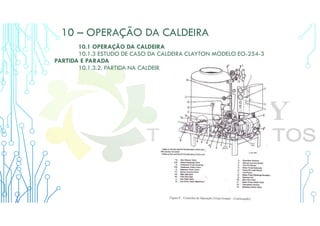 10 – OPERAÇÃO DA CALDEIRA
10.1 OPERAÇÃO DA CALDEIRA
10.1.3 ESTUDO DE CASO DA CALDEIRA CLAYTON MODELO EO-254-3
PARTIDA E PARADA
10.1.3.2. PARTIDA NA CALDEIRA
 