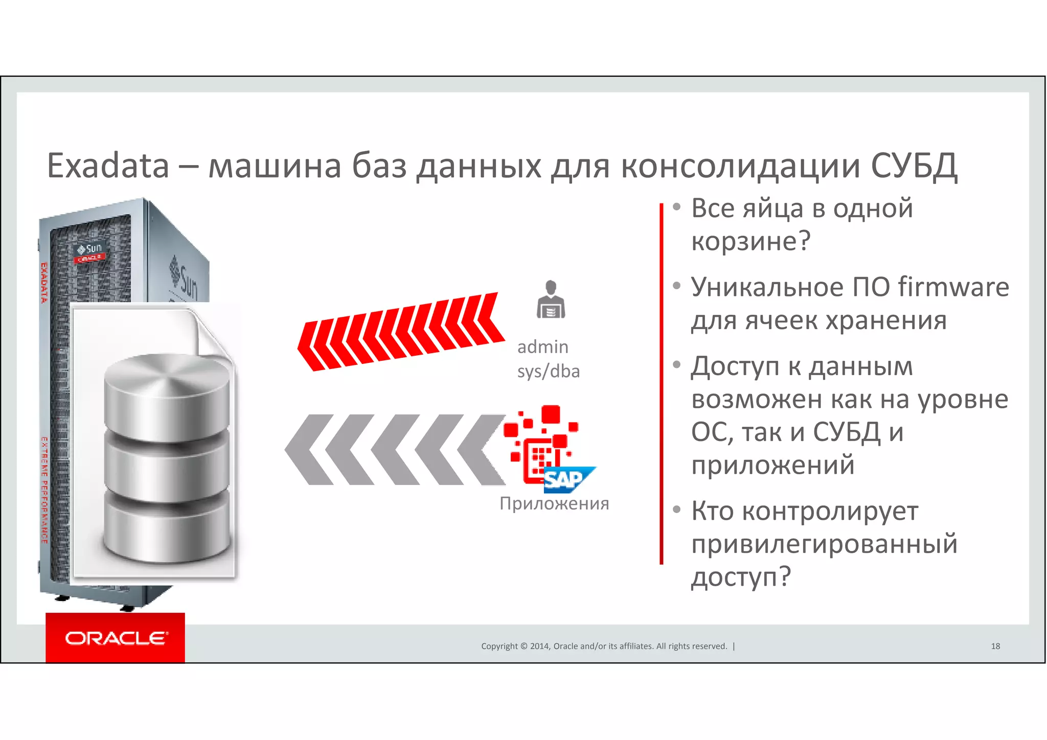 Exadata – машина баз данных для консолидации СУБД 
• Все яйца в одной 
корзине? 
• Уникальное ПО firmware 
для ячеек хранения 
• Доступ к данным 
возможен как на уровне 
ОС, так и СУБД и 
приложений 
• Кто контролирует 
привилегированный 
доступ? 
admin 
sys/dba 
Приложения 
Copyright © 2014, Oracle and/or its affiliates. All rights reserved. | 
18 
 