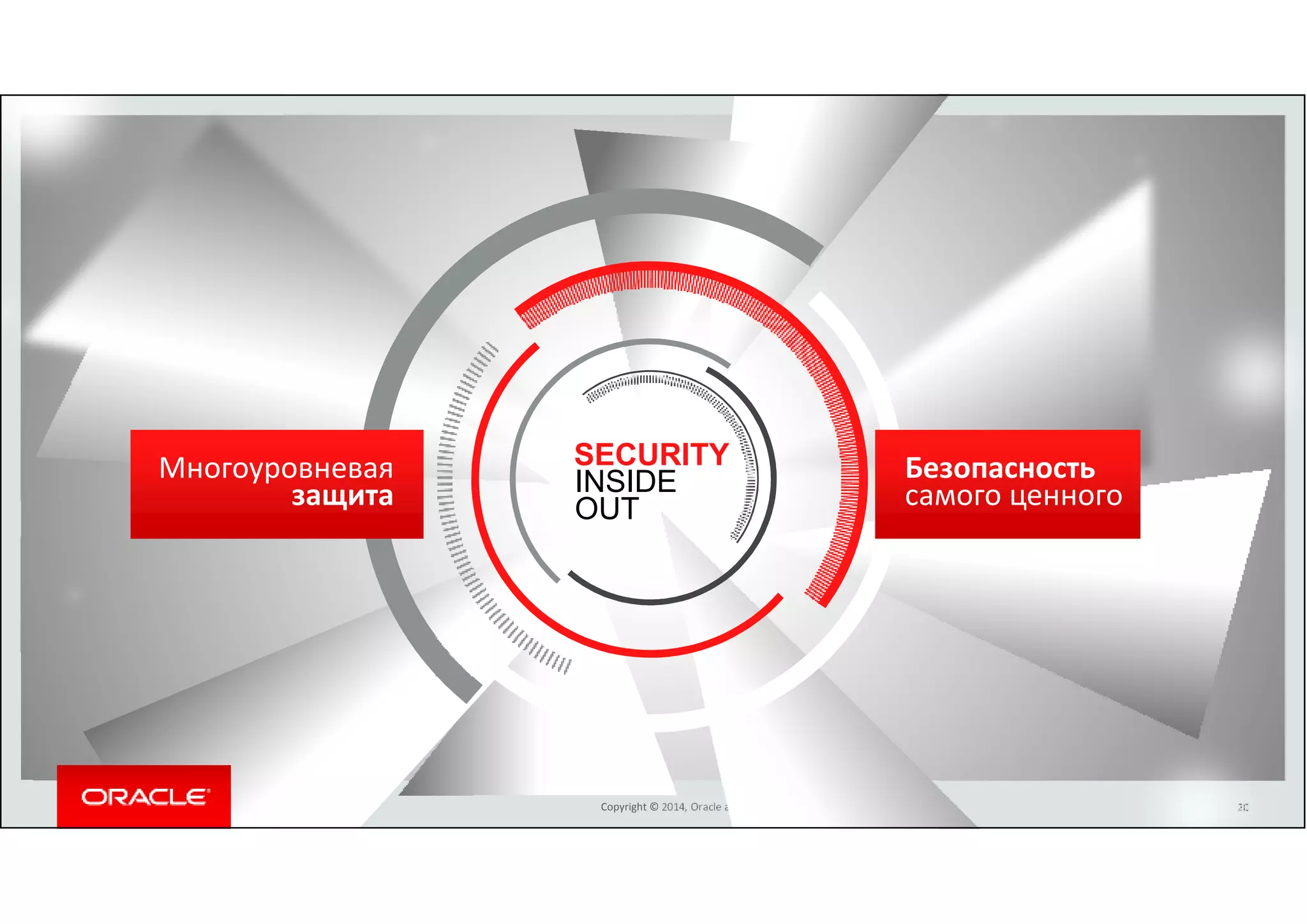 Многоуровневая SECURITY 
INSIDE 
OUT 
Copyright © 2014, Oracle and/or its affiliates. All rights reserved. | 20 
защита 
Безопасность 
самого ценного 
 