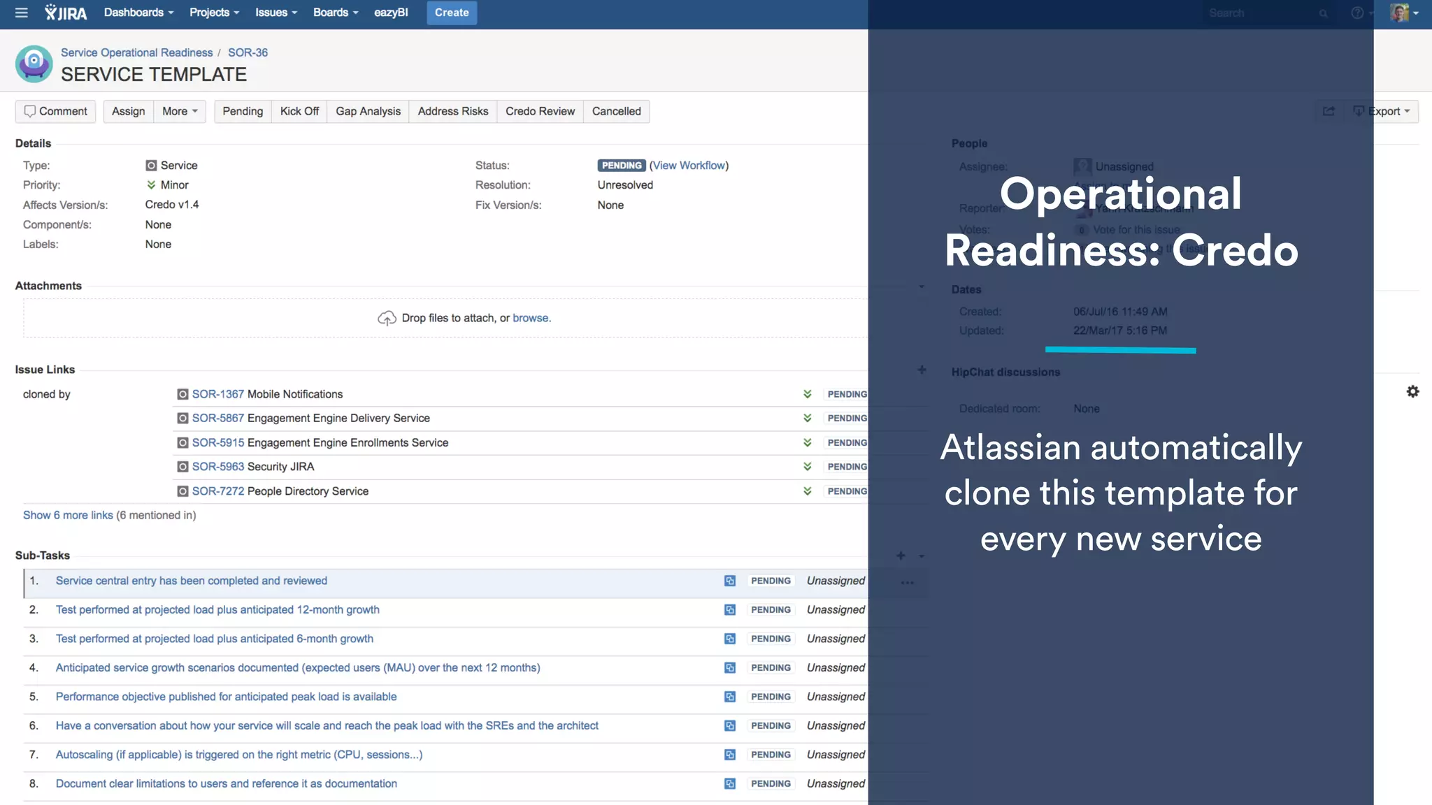 Operational
Readiness: Credo
Atlassian automatically
clone this template for
every new service
 