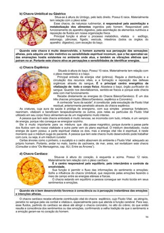 b) Chacra Umbilical ou Gástrico
                                Situa-se à altura do Umbigo, pelo lado direito. Possui 6 raios. Materialmente
                            tem relação com o plexo solar.
                               Esse chacra, de natureza rudimentar, é responsável pela assimilação e
                            metabolização dos alimentos ingeridos pelo homem. Responsável pelo
                            funcionamento do aparelho digestivo, pela assimilação de elementos nutritivos e
                            reposição de fluidos em nossa organização física.
                               Principal função é ativar o processo metabólico, vitaliza o esôfogo,
                            estomago, pâncreas, fígado, vesícula, intestinos (todos os órgãos do
                            aparelho dIgestivo), com exceção do baço.

   Quando este chacra é muito desenvolvido, o homem aumenta sua percepção das sensações
alheias, pois adquire um tato instintivo ou sensibilidade espiritual incomum, que o faz aperceber-se
das emanações hostis existentes no ambiente onde atua, e também as vibrações afetivas que
pairam no ar. Portante este chacra ativa as percepções e sensibilidades de identificar energias.

   c) Chacra Esplênico
                                    Situado à altura do baço. Possui 10 raios. Materialmente tem relação com
                                o plexo mesentérico e o baço.
                                    Principal entrada da energia vital (prânica). Regula a distribuição e a
                                circulação dos recursos vitais, e a formação e reposição das defesas
                                orgânicas através do sangue. É o principal centro energético de
                                vitalização de todo o corpo físico. Abastece o baço, órgão purificador do
                                sangue. Quando nos desvitalizamos, sentido-se fracos e porque este chacra
                                esta com mal funcionamento.
                                    Recebe diretamente as energias do Chacra Básico/Genésico. É um dos
                                três chacras principais (Básico/Genésico, esplênico e Coronário).
                                    A conhecida "aura da saúde", é constituída pela exsudação de Fluido Vital
                                residual, anteriormente penetrado através do chacra esplênico.
     As criaturas, cuja aura da saúde é pródiga de energismo, com sua simples presença fortalecem,
reanimam, vitalizam e beneficiam terapeuticamente os outros, pois nelas as partículas do Fluido Vital
utilizado em seu corpo físico alimentam-se de um magnetismo muito intenso.
     A pessoa que tem este chacra embotado é muito nervosa, se incomoda com tudo, irritada, é um vampiro
de energia, porque não consegue se energizar sozinho.
     Ele é muito importante para os médiuns que dão passe magnético, porque durante o passe parte
dos fluidos vem da nossa vitalidade e outra parte vem do plano espiritual. O médium desvitalizado, rouba
energia de quem possui, a parte espiritual vitaliza os dois, mas a energia vital não é espiritual, é neste
momento que o médium suga do paciente. A pessoa que tem este chacra muito desenvolvido pode trabalhar
com cura, ou seja, é um médium curador.
     Certas árvores como o pinheiro, o eucalipto e o cedro absorvem do ambiente o Fluido Vital adequado ao
próprio homem. Portanto, andar no mato, banho de cachoeira, de mar, areia, sol revitalizam este chacra
(Consultar a obra “Os Mensageiros, cap. XLI, Entre as Árvores”).

   d) Chacra Cardíaco
                                Situa-se à altura do coração, à esquerda e acima. Possui 12 raios.
                           Materialmente tem relação com o plexo cardíaco.
                              É o centro responsável pelo equilíbrio, pelo intercâmbio e controle da
                           emotividade.
                              Sua função é permitir o fluxo das informações do sentimento e emoções;
                           Sofre a influência do chacra Umbilical, que responde pelas emoções fazendo o
                           meio de campo entre as energias etéreas e físicas.
                              O chacra estando em equilíbrio a pessoa consegue ser muito lúcida em seus
                           sentimentos e emoções.

    Quando ele é bem desenvolvido favorece à consciência ou à percepção instantânea das emoções
e intenções alheias.
   O chacra cardíaco recebe eficiente contribuição vital do chacra esplênico, cujo Fluido Vital, ao atingi-lo,
penetra no sangue pela via cordial e vitaliza-o, especialmente para que atenda à função cerebral. Para isso,
esse fluidos, partindo do cardíaco se eleva até atingir o chacra coronário, no alto do crânio, do que então
resulta a consciência dos sentimentos ou das emoções, confirmando a velha tradição de que o sentimento e
a emoção geram-se no coração do homem.
                                                                                                           96
 