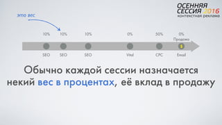 Обычно каждой сессии назначается
некий вес в процентах, её вклад в продажу
Продажа
$
SEO SEO Vital CPCSEO Email
10% 10% 10% 50% 0%0%
это вес
 