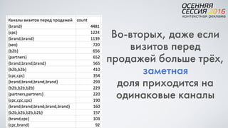 Во-вторых, даже если
визитов перед
продажей больше трёх,
заметная  
доля приходится на
одинаковые каналы
 