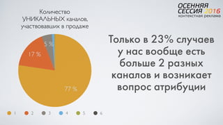 Количество
УНИКАЛЬНЫХ каналов,
участвовавших в продаже
5 %
17 %
77 %
1 2 3 4 5 6
Только в 23% случаев  
у нас вообще есть
больше 2 разных
каналов и возникает
вопрос атрибуции
 