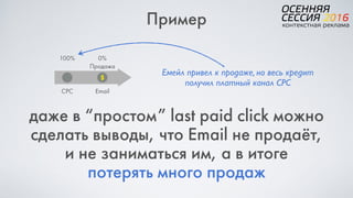Пример
Продажа
$
CPC Email
100% 0%
Емейл привел к продаже, но весь кредит
получил платный канал CPC
даже в “простом” last paid click можно
сделать выводы, что Email не продаёт,  
и не заниматься им, а в итоге  
потерять много продаж
 