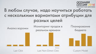 В любом случае, надо научиться работать
с несколькими вариантами атрибуции для
разных целей
Анализ воронки
Планирование
бюджета
Мониторинг продаж в
реальном времени
Direct
Last Click Last Non-Direct Click Custom Model
 