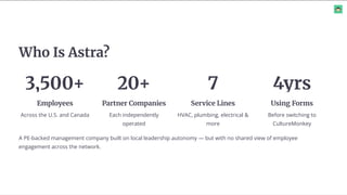 Astra Service Partners x CultureMonkey - Testimonial | PDF