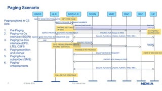 10-paging-optimization_compress.pdf