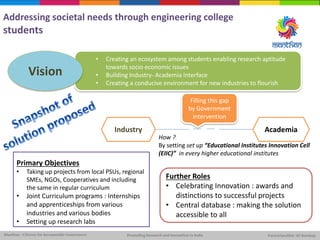 Addressing societal needs through engineering college
students
• Creating an ecosystem among students enabling research aptitude
towards socio economic issues
• Building Industry- Academia Interface
• Creating a conducive environment for new industries to flourish
Vision
Industry Academia
Filling this gap
by Government
intervention
How ?
By setting set up “Educational Institutes Innovation Cell
(EIIC)” in every higher educational institutes
Primary Objectives
• Taking up projects from local PSUs, regional
SMEs, NGOs, Cooperatives and including
the same in regular curriculum
• Joint Curriculum programs : Internships
and apprenticeships from various
industries and various bodies
• Setting up research labs
Further Roles
• Celebrating Innovation : awards and
distinctions to successful projects
• Central database : making the solution
accessible to all
 