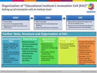 Organization of “Educational Institute’s Innovation Cell (EIIC)”
Setting up of innovation cells at institute level
NiNC
• Central Body
• Source for leveraging funding
• Organizing rational conventions and
conferences
SiNC
• State level Body
• Responsible for maintaining state
database
• Organizing State level conventions
EIIC
• Educational Institute Innovation Cell
set up at institute level
• Consists of 4-5 enthusiasts professors,
representation from each discipline
Further Tasks, Structure and Organization of EIIC :
Course Development
Team
• Discuss and approve
problems jointly with
MSMEs, PSUs and
NGOs
• Design course projects
structures and float for
students
• Identify relevant
personnel from each
stakeholder
Organizing Team
•Brainstorming
sessions especially
for freshmen.
•Conduct seminars ,
talks by practicing
professionals.
•Orientation
sessions for
faculties.
Apprenticeship /
Training Team
• Nodal point for
contacting PSU’s,
industries and leverage
them.
• Internships 3/6/12
months long
• Practical training
before becoming a
professional
Media / Publicity
Team
• Ensure coverage of
everything in leading
newspapers
Infrastructure Team
• Provide lab facilities to
projects and funding
• Developing new
infrastructure
• Helping teams in
taking prototype to
product phase
• Examples : B.E.S.T.
buses tracking /
monitoring system,
Rain water harvesting
systems
 
