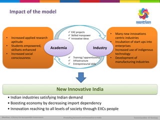 Impact of the model
New Innovative India
• Indian industries satisfying Indian demand
• Boosting economy by decreasing import dependency
• Innovation reaching to all levels of society through EIICs people
• Increased applied research
aptitude
• Students empowered,
skillsets enhanced
• Increased social
consciousness
• Many new innovations
centric industries
• Incubation of start ups into
enterprises
• Increased use of indigenous
technology
• Development of
manufacturing industries
Academia Industry
 EIIC projects
 Skilled manpower
 Innovative ideas
 Training / apprenticeship
 Infrastructure
 Entrepreneurial skills
 
