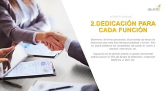 Title
here
2.DEDICACIÓN PARA
CADA FUNCIÓN
Determine, de forma aproximada, el porcentaje de tiempo de
dedicación para cada área de responsabilidad o función. Sólo
así podrá establecer las necesidades del puesto en cuanto a
estudios, experiencia, etc.
Siguiendo con el ejemplo anterior, la gestión documental
podría suponer un 30% del tiempo de dedicación, la atención
telefónica un 25%, etc.
# Perfil Profesional
 