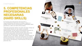 5. COMPETENCIAS
PROFESIONALES
NECESARIAS
(HARD SKILLS)
En función de la descripción de funciones y
responsabilidades del puesto de trabajo, realice un
análisis acerca de los conocimientos y habilidades clave
para llevar a cabo con éxito dichas tareas.
Todas las posiciones tienen una serie de áreas críticas de
conocimiento técnico sin las cuales no pueden
desenvolverse. Si bien estos conocimientos técnicos no
son siempre la clave del éxito en el puesto, son
necesarios para poder desempeñarlo adecuadamente.
Es lo que se denomina en el mundo de recursos
humanos como “hard skills” (Ejemplos: conocimientos de
gestión documental, dominio de indicadores de análisis
económico-financiero, conocimiento de programación en
java, dominio de técnicas y herramientas de selección de
personal, etc.)
Title
here
# Perfil Profesional
 