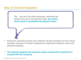 > During his customer journey, the customer has the perception of one unique
company, because he doesn’t separate his experience between online and
physical shopping.
> The website supports the physical shops and puts the customers in
contact with the company.
Step 3) Channel Integration
19Copyright © 2012 Accenture. All rights reserved.
“So… we can’t do online discounts, otherwise the
people won’t go to the physical store; the online
store mustn’t cannibalise the physical store.”
 