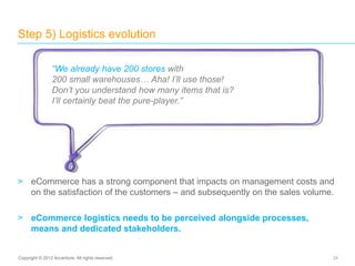 > eCommerce has a strong component that impacts on management costs and
on the satisfaction of the customers – and subsequently on the sales volume.
> eCommerce logistics needs to be perceived alongside processes,
means and dedicated stakeholders.
Step 5) Logistics evolution
24Copyright © 2012 Accenture. All rights reserved.
“We already have 200 stores with
200 small warehouses… Aha! I’ll use those!
Don’t you understand how many items that is?
I’ll certainly beat the pure-player.”
 