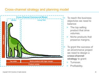 Copyright © 2012 Accenture. All rights reserved. 30
Cross-channel strategy and planning model
Salesvolume
«Body»
Product variety
«Long Tail»
Top seller Niche product with higer margin
Cross Channel Commercial Model > To reach the business
objectvies we need to
balance:
> The top selling
product that drive
volumes.
> Niche products that
preserve margins.
> To grant the success of
an eCommerce project
we need to design a
cross-channel
strategy to grant:
> Turnover.
> Profitability.
 