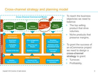 Copyright © 2012 Accenture. All rights reserved. 31
Cross-channel strategy and planning model
Historical
Data
Offline
Benchmark
Online
Benchmark
Market
Research
Sources
Assortment
Optimisation
Price Optimisation
Sales Forecasting
Assortment
Definition
Profitability
Analysis
Revision of the Sets
Price management
Rules
Base Price and
Margins
Flexibility Analysis
Baseline
Normalisation
Forecast of the
Volumes of the Sales
Promotional Uplift
Calculation
Promo Optimisation
Simulation
Promotional ROI
Definition of the
Promotional Tactic
Promotional
Strength
Capabilities
On-ine
Search Trend
Cross Channel Commercial Model
1 2 3
4
> To reach the business
objectvies we need to
balance:
> The top selling
product that drive
volumes.
> Niche products that
preserve margins.
> To grant the success of
an eCommerce project
we need to design a
cross-channel
strategy to grant:
> Turnover.
> Profitability.
 
