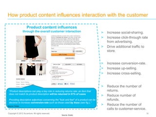 Product content influences
through the overall customer interaction
How product content influences interaction with the customer
36Copyright © 2012 Accenture. All rights reserved.
> Reduce the number of
returns.
> Reduce number of
refunds.
> Reduce the number of
calls to customer-service.
> Increase social-sharing.
> Increase click-through rate
from advertising.
> Drive additional traffic to
store.
> Increase conversion-rate.
> Increase up-selling.
> Increase cross-selling.
Source: Estats
“Product descriptions can play a key role in reducing returns rate: an item that
does not match its product description will be returned in 61% of cases.
Providing descriptive adjectives concerning the "look and feel" of a product can be
decisive to increase conversion-rate such as those used by Asos (see fig.),.”
Source: Estats
 