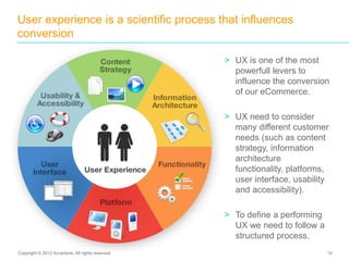 > UX is one of the most
powerfull levers to
influence the conversion
of our eCommerce.
> UX need to consider
many different customer
needs (such as content
strategy, information
architecture
functionality, platforms,
user interface, usability
and accessibility).
> To define a performing
UX we need to follow a
structured process.
User experience is a scientific process that influences
conversion
39Copyright © 2012 Accenture. All rights reserved.
 