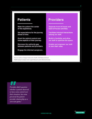 catalyst.nejm.org
10 Paths to Innovation in Health Care Delivery 	 8
Return to TOCReturn to TOC
Most of our clinical colleagues embraced the ideas as worthy aspirations, but one provider in
every audience would eventually inquire whether we were really committing to “grant the
patient control over some aspect of their journey?”
Providers didn’t question whether a patient deserved to have some control over their
situation, but some perceived the patient-provider relationship as a zero-sum game — if the
patient gained control, then there was the risk that the provider might lost some.
We sought to give patients control over their experience and
environment without diminishing the provider’s influence,
and eliminating the waiting room was part of that effort.
Anxiety is a known issue for patients in medical contexts.
Granting control to an individual, even if it’s incomplete
control, helps to mitigate that anxiety, which improves patient
engagement and decision-making. Our model also asks
patients to engage meaningfully in their own care, whether
through goal-setting, patient-reported outcomes3, or shared
decision-making. In our model, these are introduced prior to
the first visit, revised at the clinic appointment, and revisited in follow-up care.
Source: Authors, Design Institute for Health, Dell Medical School
NEJM Catalyst (catalyst.nejm.org) © Massachusetts Medical Society
Providers didn’t question
whether a patient deserved
to have some control over
their situation, but some
perceived the patient-
provider relationship as a
zero-sum game.”
 