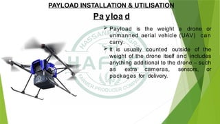 Uav Payloads Types Comprehensive Guide to Drone Payload Installation and Utilisation | PPTX
