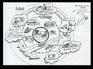 23
( 引自 O’Brien, 2001)
 