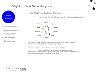Using Brand and The Archetypes Customer Insight  Competitive Analysis  Industry Analysis  CRM Strategies  Communication  The source of brand confusion is due to the confusion in the growth, freedom, spirit, renewal and feelings are all very evenly ranked You need to exploit the synergies between  growth  and  spirit  Elevate the Brand to an odyssey of personal growth which culminates in an otherworldly experience; in other words, emphasise the personal and spiritual development dimensions of the brand.  Case Study Two: Customer Alignment  Identifying the 58% Diffusion and Key Positioning Opportunity External  Alignment 