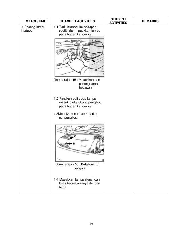 10. periksa sistem lampu