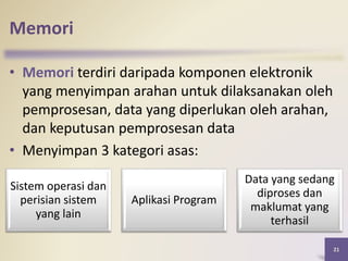 Memori
• Memori terdiri daripada komponen elektronik
yang menyimpan arahan untuk dilaksanakan oleh
pemprosesan, data yang diperlukan oleh arahan,
dan keputusan pemprosesan data
• Menyimpan 3 kategori asas:
21
Sistem operasi dan
perisian sistem
yang lain
Aplikasi Program
Data yang sedang
diproses dan
maklumat yang
terhasil
 