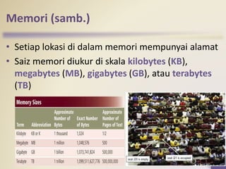 Memori (samb.)
• Setiap lokasi di dalam memori mempunyai alamat
• Saiz memori diukur di skala kilobytes (KB),
megabytes (MB), gigabytes (GB), atau terabytes
(TB)
22
 