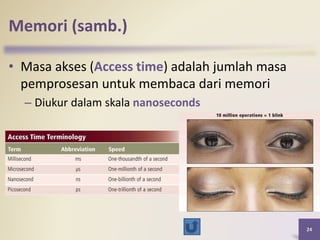 Memori (samb.)
• Masa akses (Access time) adalah jumlah masa
pemprosesan untuk membaca dari memori
– Diukur dalam skala nanoseconds
24
 