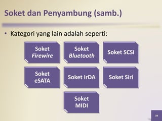 Soket dan Penyambung (samb.)
• Kategori yang lain adalah seperti:
39
Soket
Firewire
Soket
Bluetooth
Soket SCSI
Soket
eSATA
Soket IrDA Soket Siri
Soket
MIDI
 