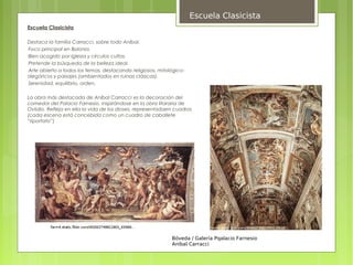 Escuela Clasicista
Escuela Clasicista

Destaca la familia Carracci, sobre todo Aníbal.
-
 Foco principal en Bolonia.
-
 Bien acogido por Iglesia y círculos cultos.
-
 Pretende la búsqueda de la belleza ideal.
-
 Arte abierto a todos los temas, destacando religiosos, mitológico-
alegóricos y paisajes (ambientados en ruinas clásicas).
-
 Serenidad, equilibrio, orden.

La obra más destacada de Aníbal Carracci es la decoración del
comedor del Palacio Farnesio, inspirándose en la obra litararia de
Oviidio. Refleja en ella la vida de los dioses, representadaen cuadros
(cada escena está concebida como un cuadro de caballete
“riportato”)




                                                             Bóveda / Galería Pqalacio Farnesio
                                                             Aníbal Carracci
 
