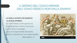IL DESTINO DELL’UOMO DIPENDE
DALL’UOMO STESSO E NON DALLA DIVINITA’
LA PARCA LACHESI CHE BANDISCE
LA SCELTA AFFERMA:
«La virtù è libera a tutti; ognuno ne
parteciperà più o meno a seconda
che la stima o la spregia.
Ognuno è responsabile del proprio
destino, la divinità non ne è responsabile».
(Repubblica, X)
 