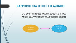 RAPPORTO TRA LE IDEE E IL MONDO
C’E’ UNO STRETTO LEGAME TRA LE COSE E LE IDEE,
ANCHE SE APPARTENGONO A DUE SFERE DIVERSE
MONDO
SENSIBILE
MONDO
DELLE
IDEE
 