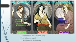CLOTO(presente, fila il filo della vita)
ATROPO (futuro, taglia)
LACHESI (passato, distribuisce)
 