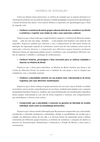 CRITÉRIOS DE AVALIAÇÃO

      Como nos demais temas transversais, os critérios de avaliação que se seguem destinam-se à
orientação do professor na sua tarefa de adequar o trabalho pedagógico ao processo de aprendizagem
e desenvolvimento dos alunos. Tais critérios definem a expectativa de aprendizagem para o final
do segundo ciclo.

      • Conhecer a existência de outros grupos culturais além do seu, reconhecer seu direito
        à existência e respeitar seus modos de vida e suas expressões culturais

       Espera-se que o aluno saiba que a nação brasileira comporta a existência de diferentes grupos
sociais — cada um com suas singu- laridades — e eles próprios têm histórias e um modo de vida
específico. Espera-se também que relacione a isso o conhecimento de dife-rentes formas de
habitação, de organização espacial, de vestimenta e outros itens da vida cotidiana, assim como de
expressões culturais diversas, e compreenda que diferentes grupos humanos produzem
diferentes formas de organização político-social e econômica a que correspondem diferentes mo-
dos de organizar o trabalho e a produção de conhecimentos.

      • Conhecer histórias, personagens e fatos marcantes para as culturas estudadas e
         situá-las na História do Brasil

      Espera-se que o aluno possa identificar, na História do Brasil, histórias que foram e são
vividas de diferentes formas, de acordo com a realidade de cada grupo e com as relações que
estabelecem com a sociedade nacional.

      • Conhecer a pluralidade existente em seu próprio meio, relacionando-se de forma
         respeitosa com suas diferentes manifestações


      Espera-se que o aluno conheça os grupos presentes em seu meio, seja no Estado, na cidade
ou no bairro, seja na escola e especificamente em sua classe, estabelecendo relações com o conjunto
da população brasileira. Espera-se, também, que esteja familiarizado com manifestações específicas
desses grupos, relacionando-se com elas de forma respeitosa e amistosa, sem comportamentos
que identifiquem o diverso como exótico.


      • Compreender que a pluralidade é essencial na garantia da liberdade de escolha
        individual, assim como na consolidação democrática

     Espera-se que o aluno assimile informações que lhe permitam compreender que a diversidade,
reconhecida e valorizada, fundamenta a pluralidade, abrindo as possibilidades de escolha para o
cidadão, em diferentes esferas de sua vida, e as diversas formas de organização social e política
construídas por diferentes grupos humanos, as histórias de resistência e conquista do direito ao
processo de democratização, fundamentam a democracia, o Estado de Direito, a luta contra o
autoritarismo.



                                                63
 