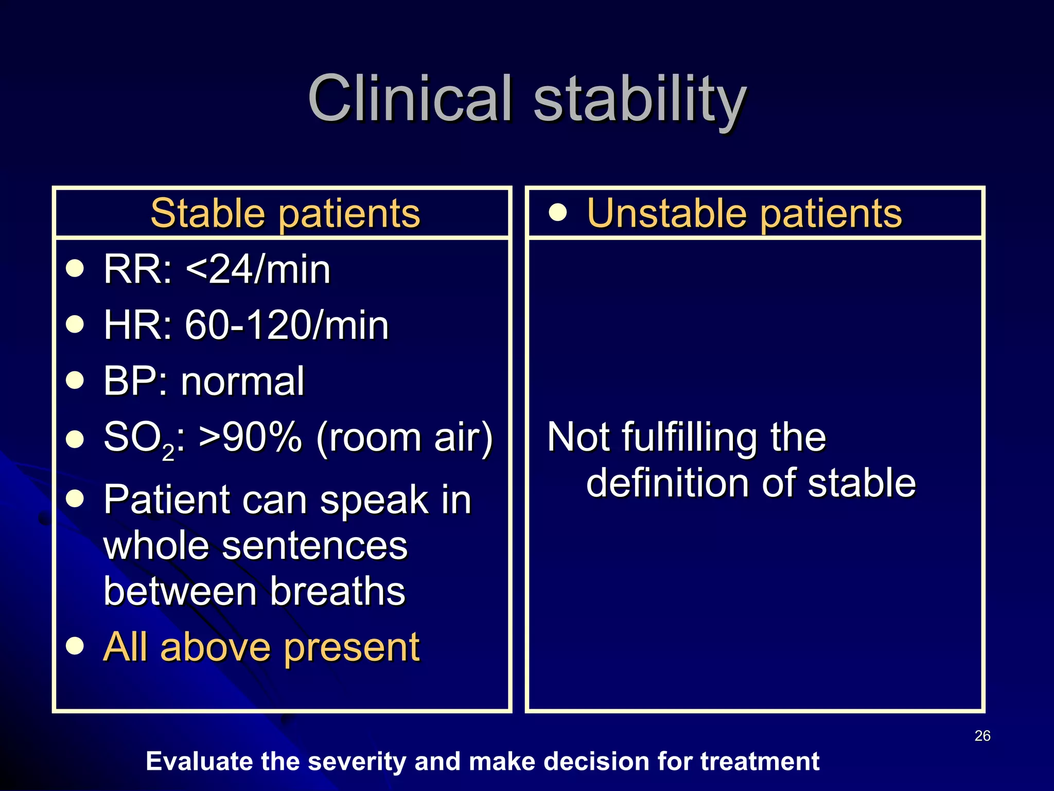 Clinical stability Stable patients RR: <24/min HR: 60-120/min BP: normal SO 2 : >90% (room air) Patient can speak in whole sentences between breaths All above present Unstable patients   Not fulfilling the definition of stable Evaluate the severity and make decision for treatment 