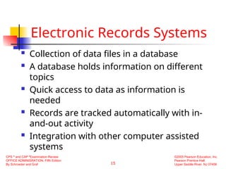 15
CPS ®
and CAP ®
Examination Review
OFFICE ADMINISRATION, Fifth Edition
By Schroeder and Graf
©2005 Pearson Education, Inc.
Pearson Prentice Hall
Upper Saddle River, NJ 07458
Electronic Records Systems
 Collection of data files in a database
 A database holds information on different
topics
 Quick access to data as information is
needed
 Records are tracked automatically with in-
and-out activity
 Integration with other computer assisted
systems
 