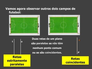 Vamos agora observar outros dois campos de
futebol:

t

u

Duas retas de um plano

c

são paralelas se não têm
nenhum ponto comum
ou se são coincidentes.

Retas
estritamente
paralelas

d

Retas
coincidentes

 