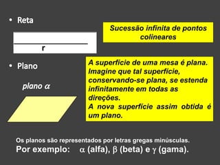Sucessão infinita de pontos
colineares

r
A superfície de uma mesa é plana.
Imagine que tal superfície,
conservando-se plana, se estenda
infinitamente em todas as
direções.
A nova superfície assim obtida é
um plano.

Os planos são representados por letras gregas minúsculas.

Por exemplo:

 (alfa),  (beta) e  (gama).

 