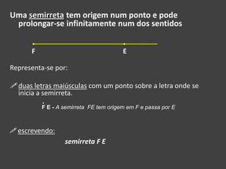 Uma semirreta tem origem num ponto e pode
prolongar-se infinitamente num dos sentidos
F

E

Representa-se por:
duas letras maiúsculas com um ponto sobre a letra onde se
inicia a semirreta.
F E - A semirreta FE tem origem em F e passa por E

escrevendo:
semirreta F E

 